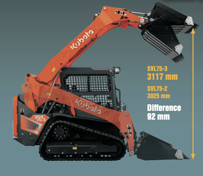 Kubota-SLV75-3-img2