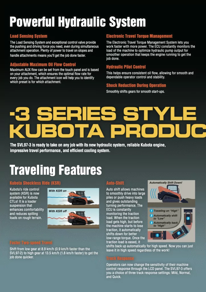 Kubota-SLV97-3-document1-723×1024