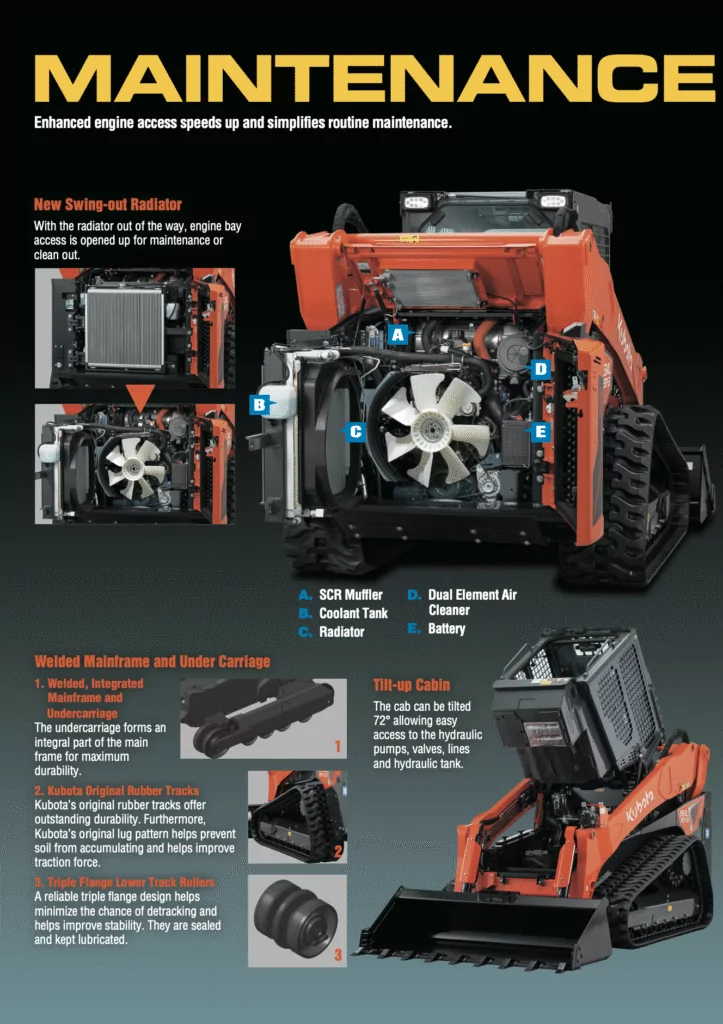 Kubota-SLV97-3-document3-723×1024