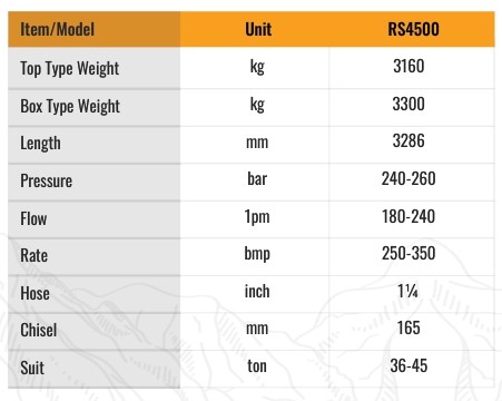 Screenshot_22-11-2024_133721_www.responsehire.com_.au_