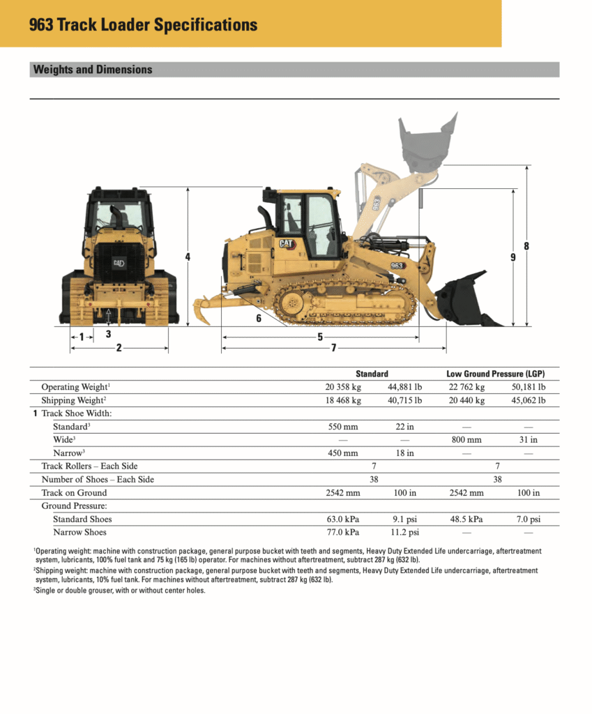 cat-963-document1-849×1024