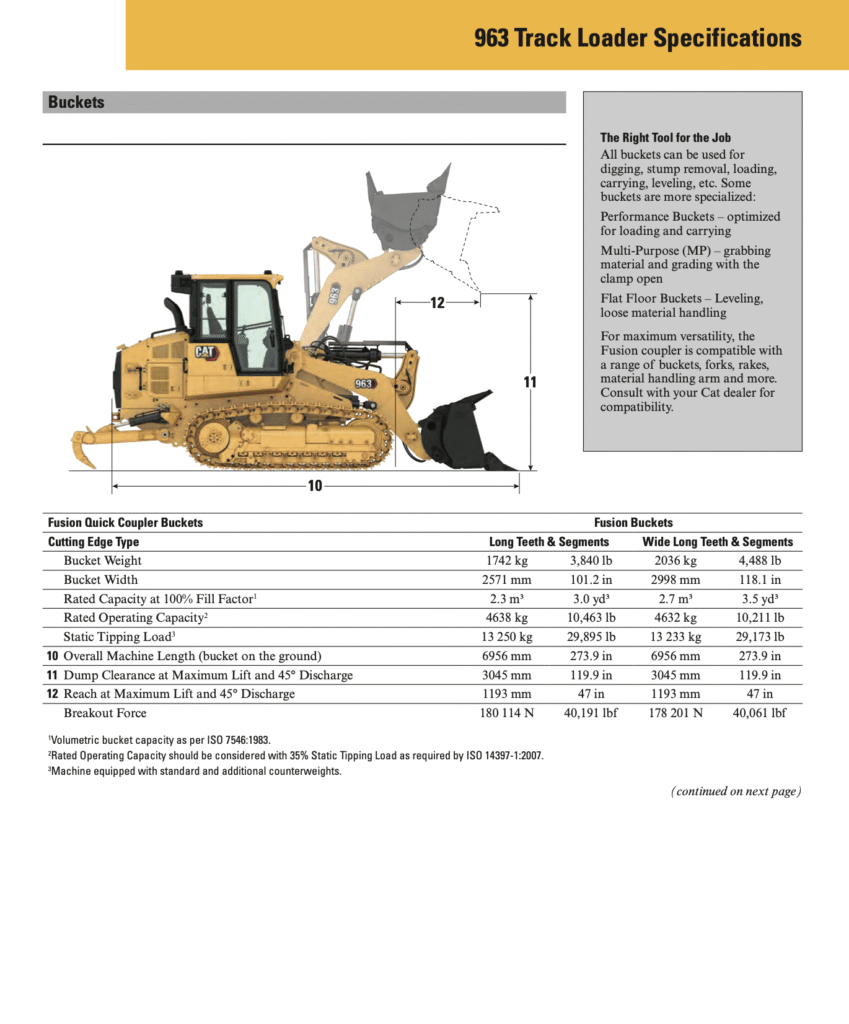 cat-963-document2-849×1024